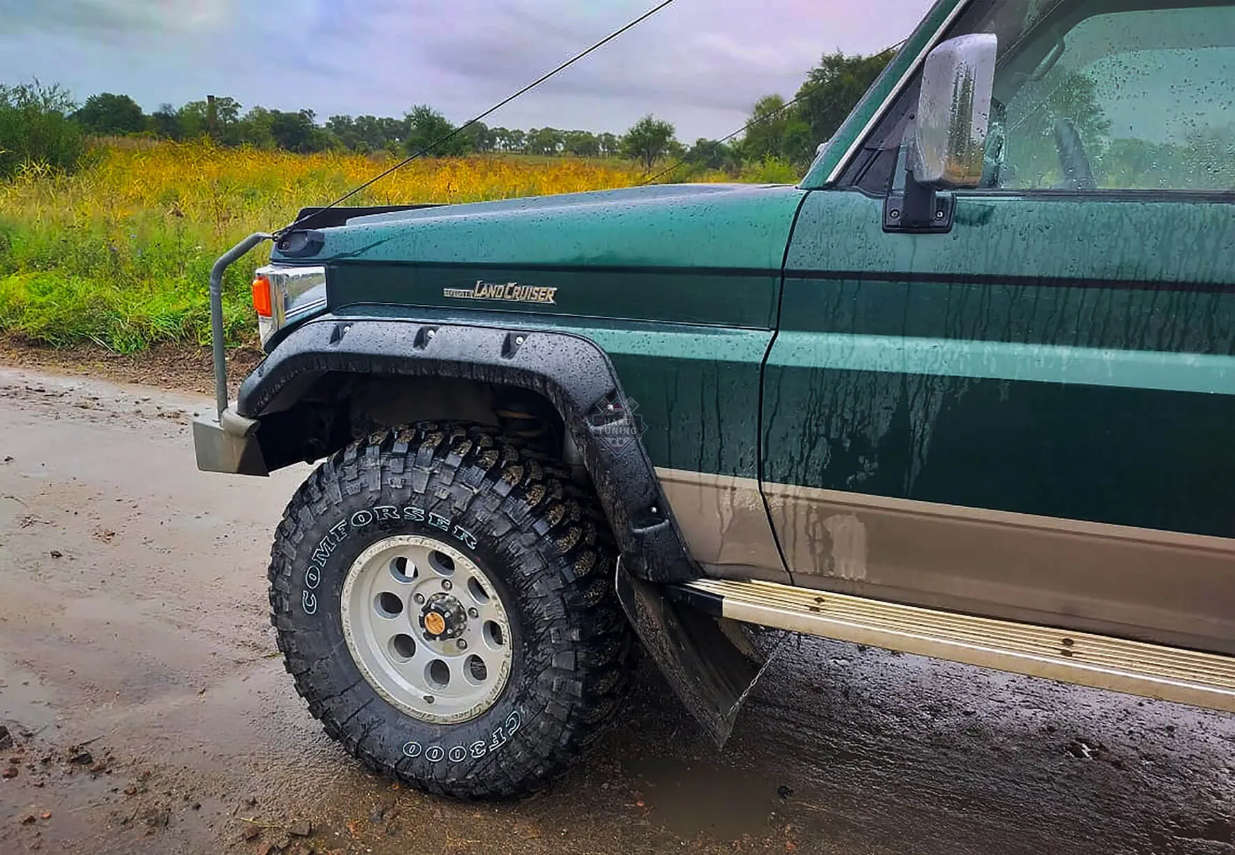 Расширители арок +80мм Toyota Land Cruiser 77
